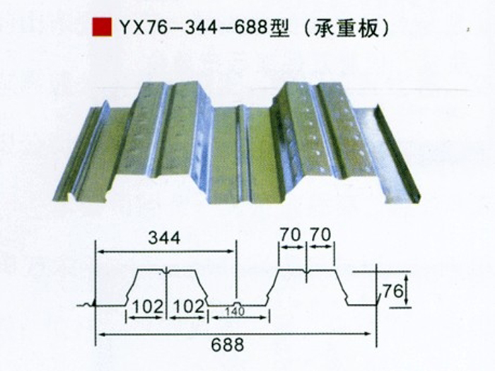 彩钢压型钢板